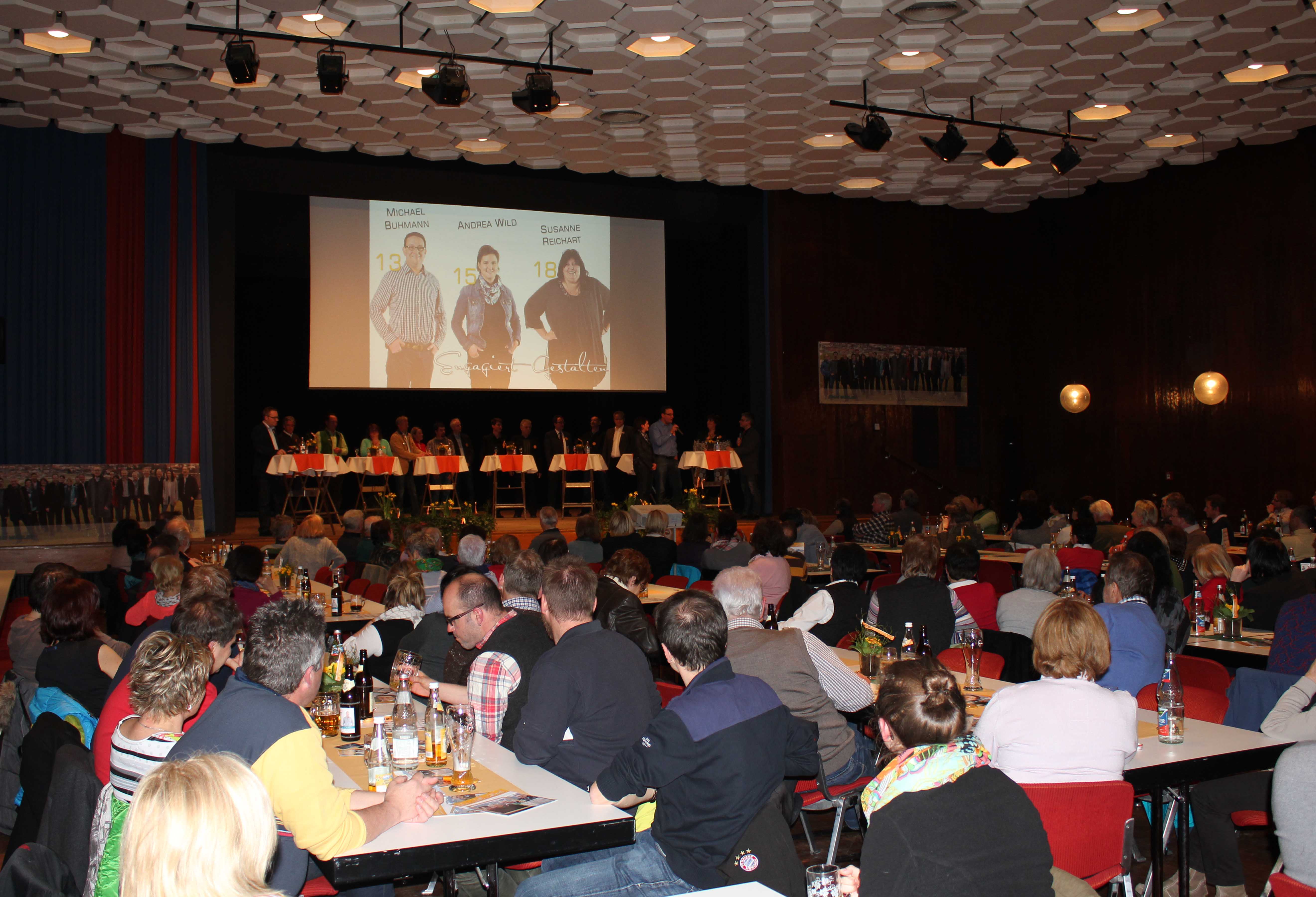 Präsentation der Gemeinderatskandidaten